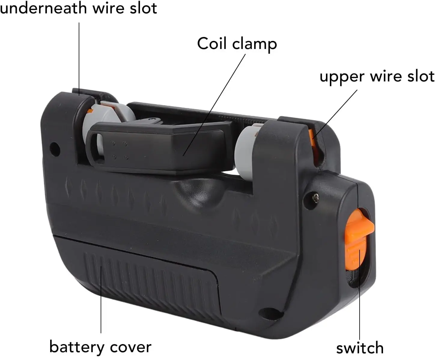 Lenza da pesca elettrica annod - Fishing Line Cutter recensione e prezzo