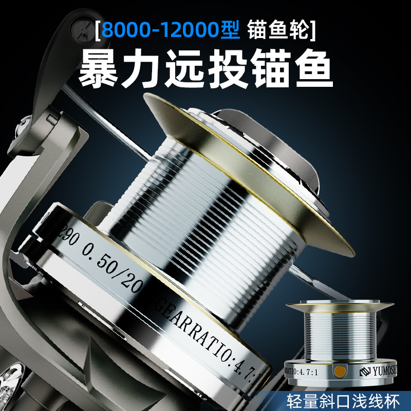 Mulinello da Spinning Full Met - Ice Fishing Line recensione e prezzo